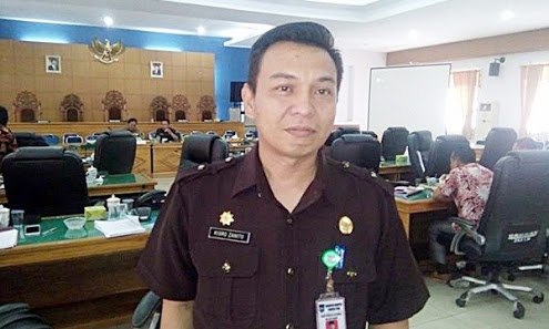 Daerah