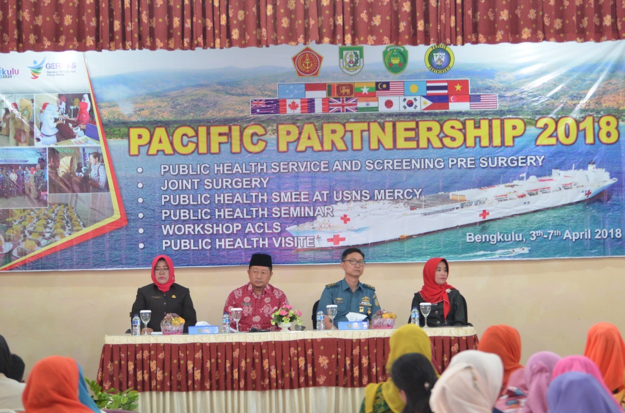 Pemkot bengkulu