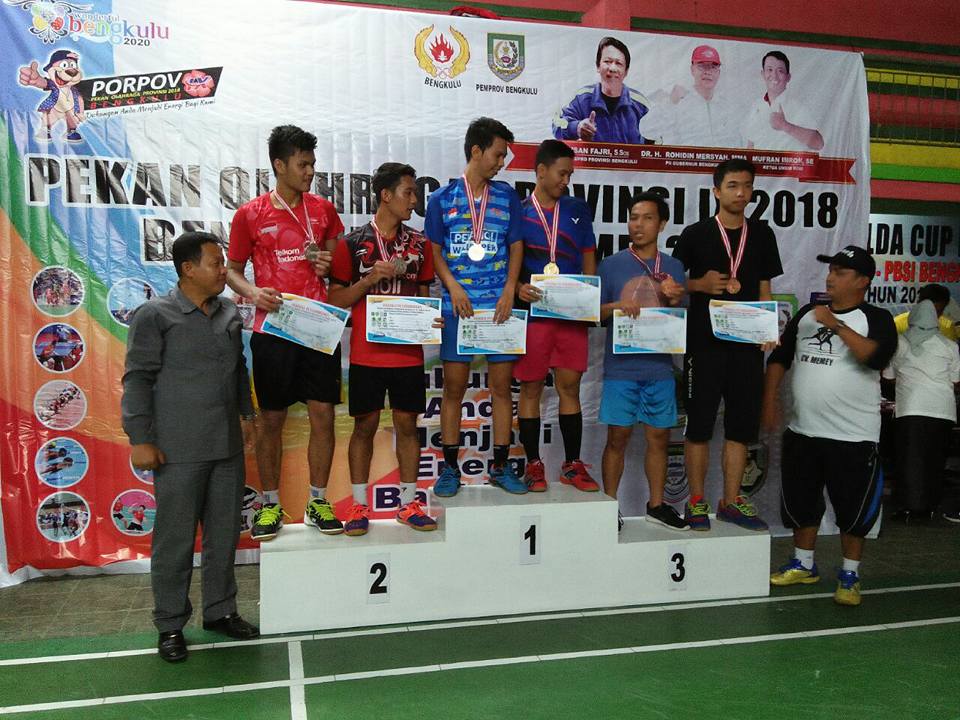 Pemkot Bengkulu
