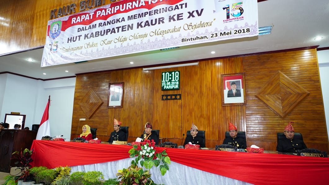 Daerah
