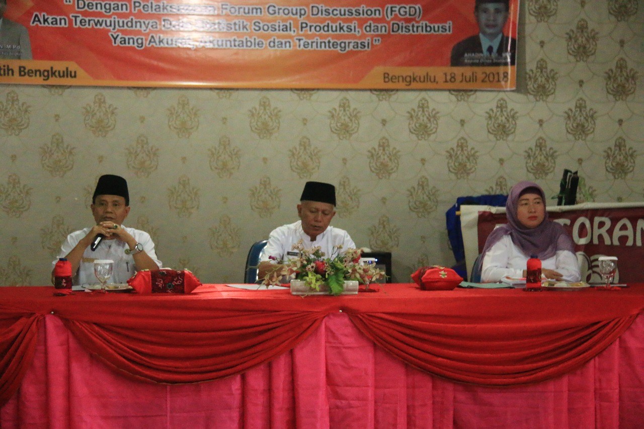 Pemkot bengkulu