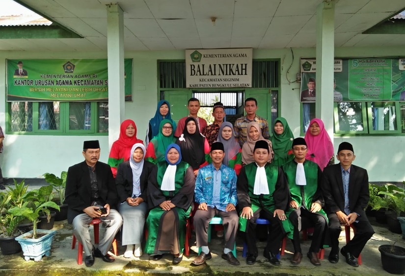 Daerah