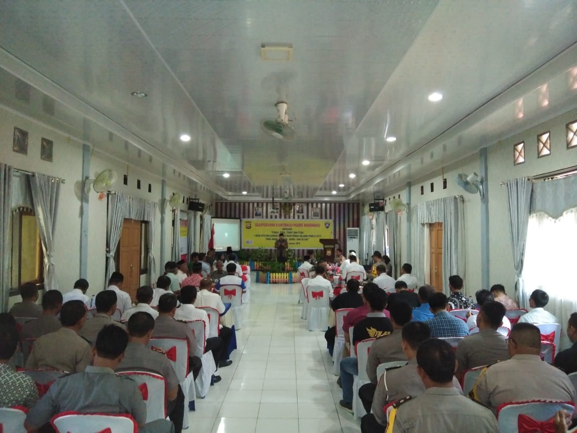 Daerah