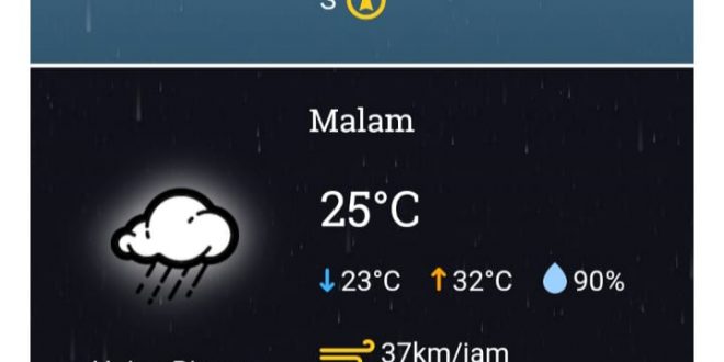 Pemkot bengkulu