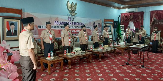Pemkot bengkulu