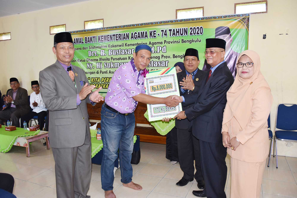 Daerah