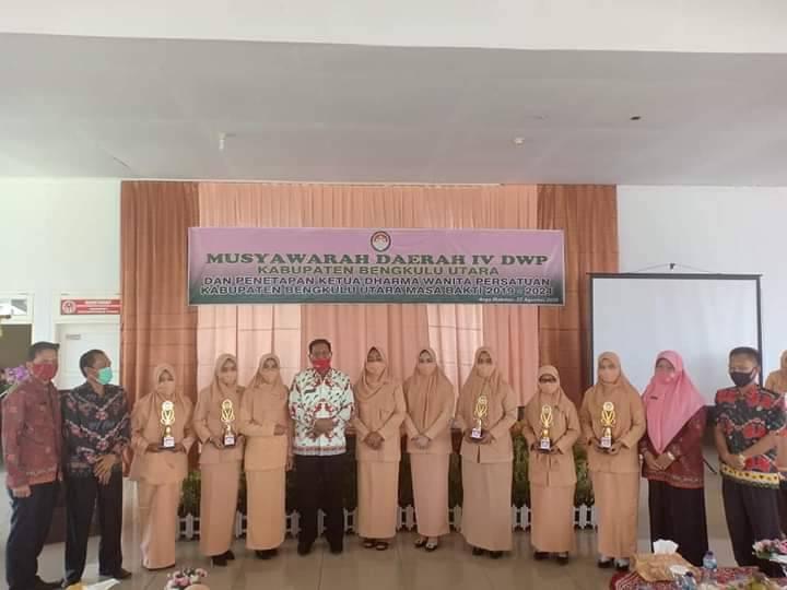 Daerah