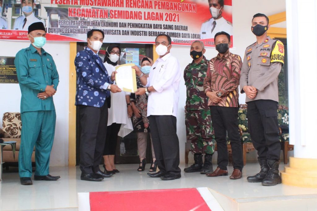 Daerah