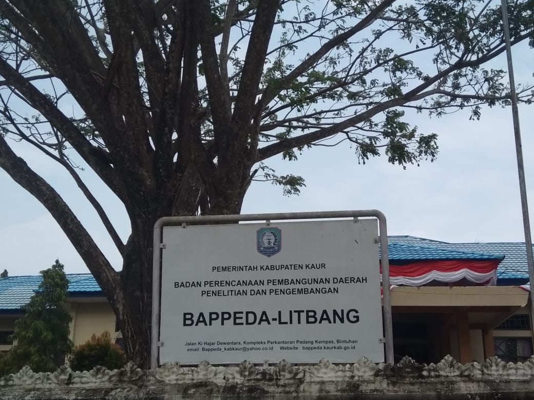Daerah