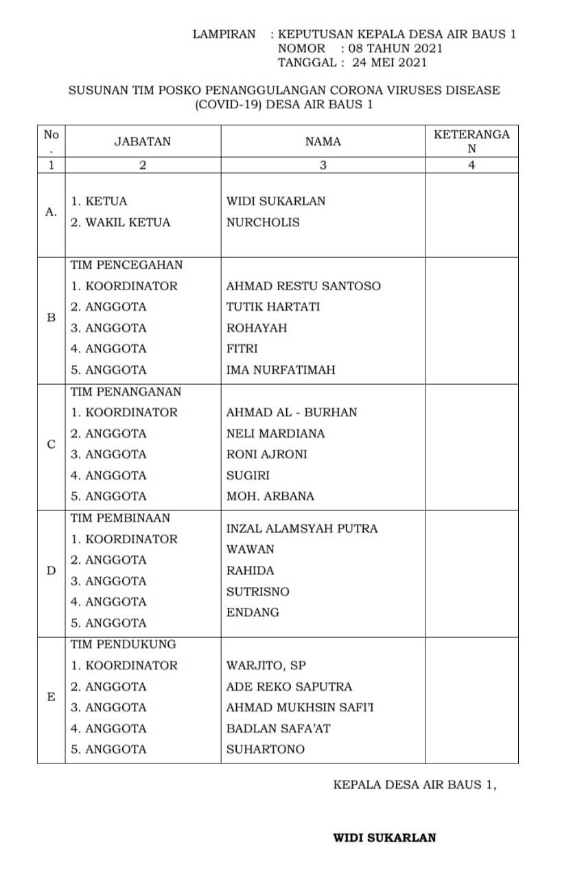 Daerah