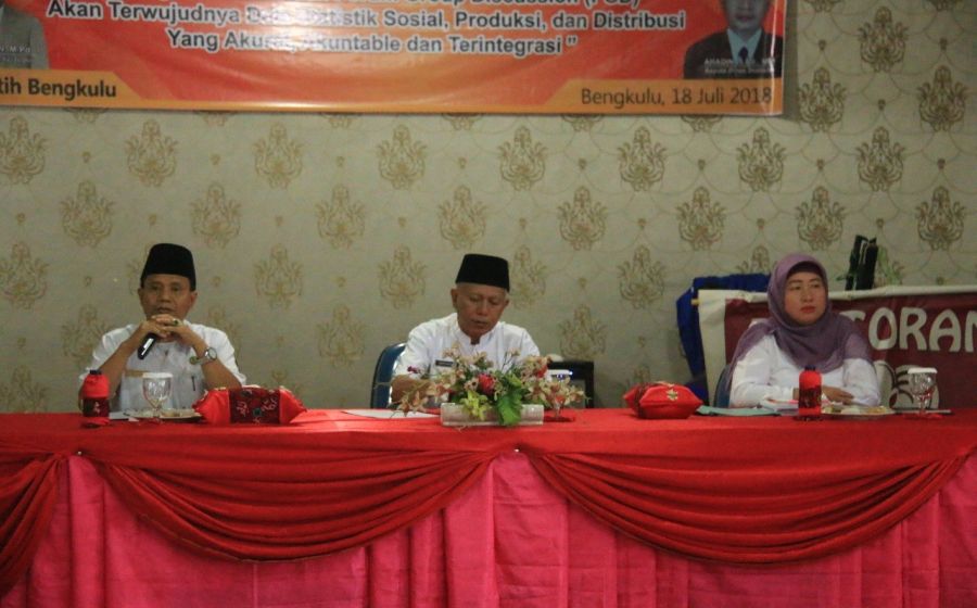 Pemkot bengkulu