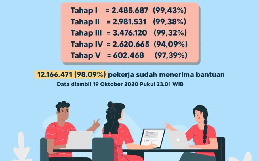 Hukum