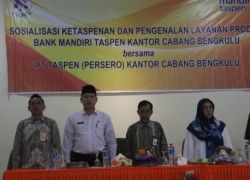 Pemkot bengkulu