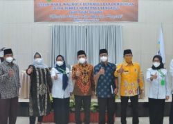 Pemkot bengkulu